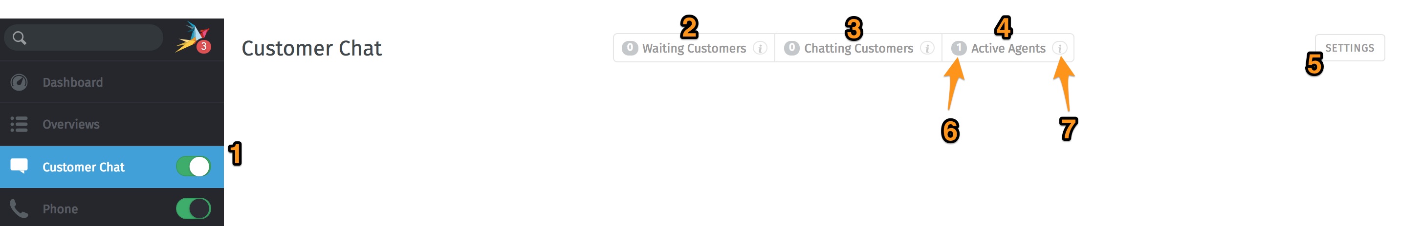 Screenshot shows chat UI with labeled elements.